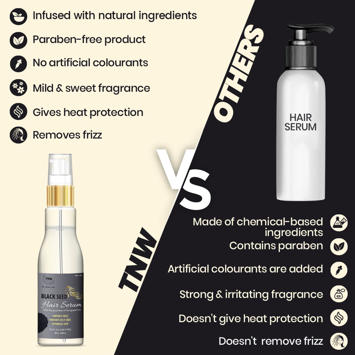 TNW The Natural Wash Black Seed Hair Serum For Dry, Frizzy & Tangle Free Hair