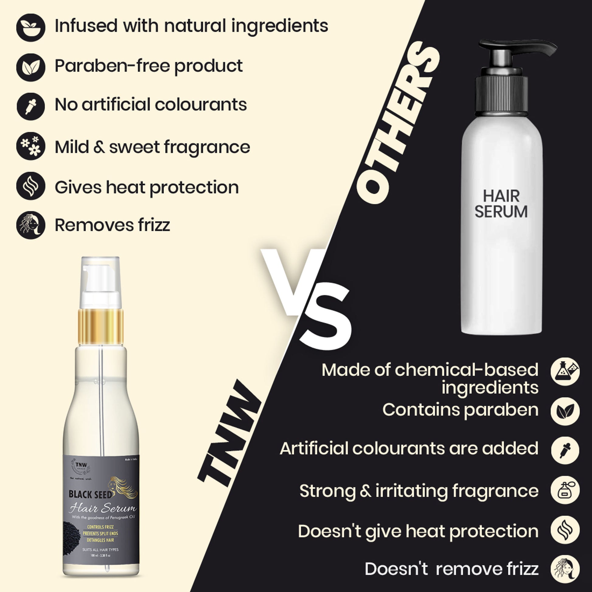 TNW The Natural Wash Black Seed Hair Serum For Dry, Frizzy & Tangle Free Hair