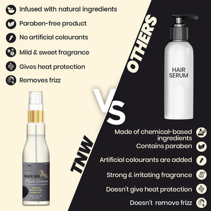 TNW The Natural Wash Black Seed Hair Serum For Dry, Frizzy & Tangle Free Hair