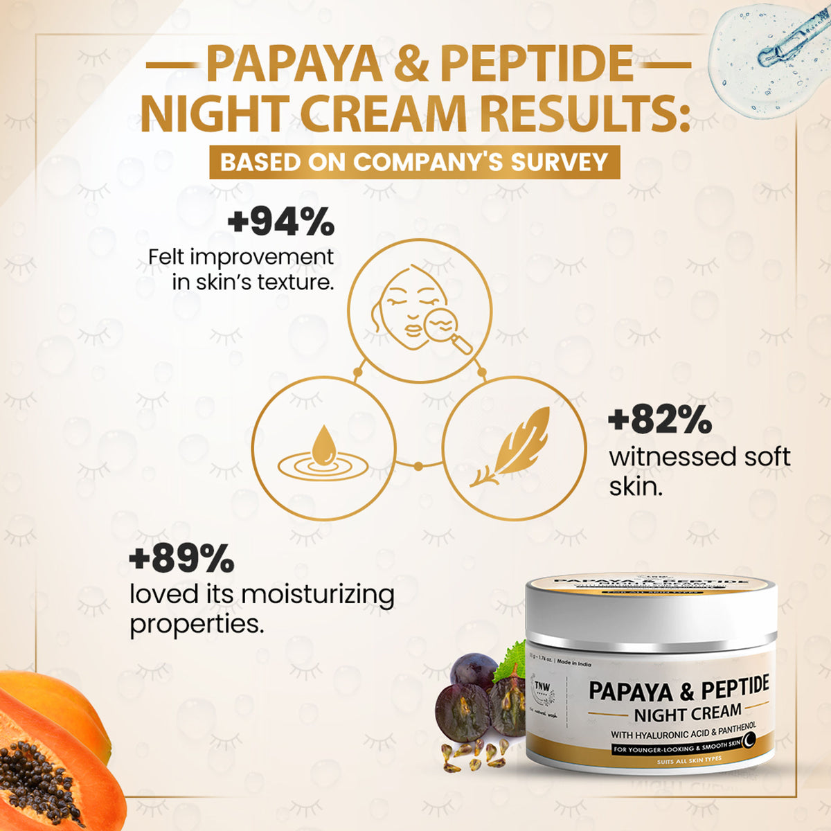 TNW The Natural Wash Papaya & Peptide Night Cream For Repairing Skin With Hyaluronic Acid
