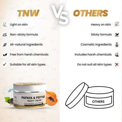 TNW The Natural Wash Papaya & Peptide Night Cream For Repairing Skin With Hyaluronic Acid