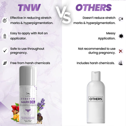 TNW The Natural Wash Stretch Mark Oil For Reducing Scars & Pigmentation