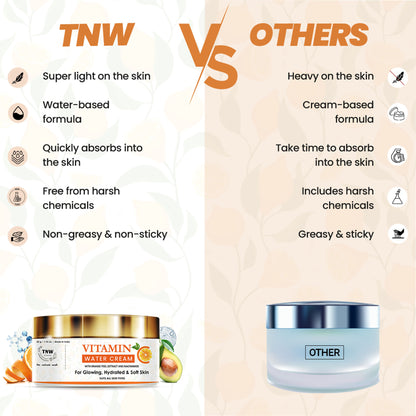 TNW The Natural Wash Vitamin C Water Cream Face Moisturizer With Orange Peel & Niacinamide