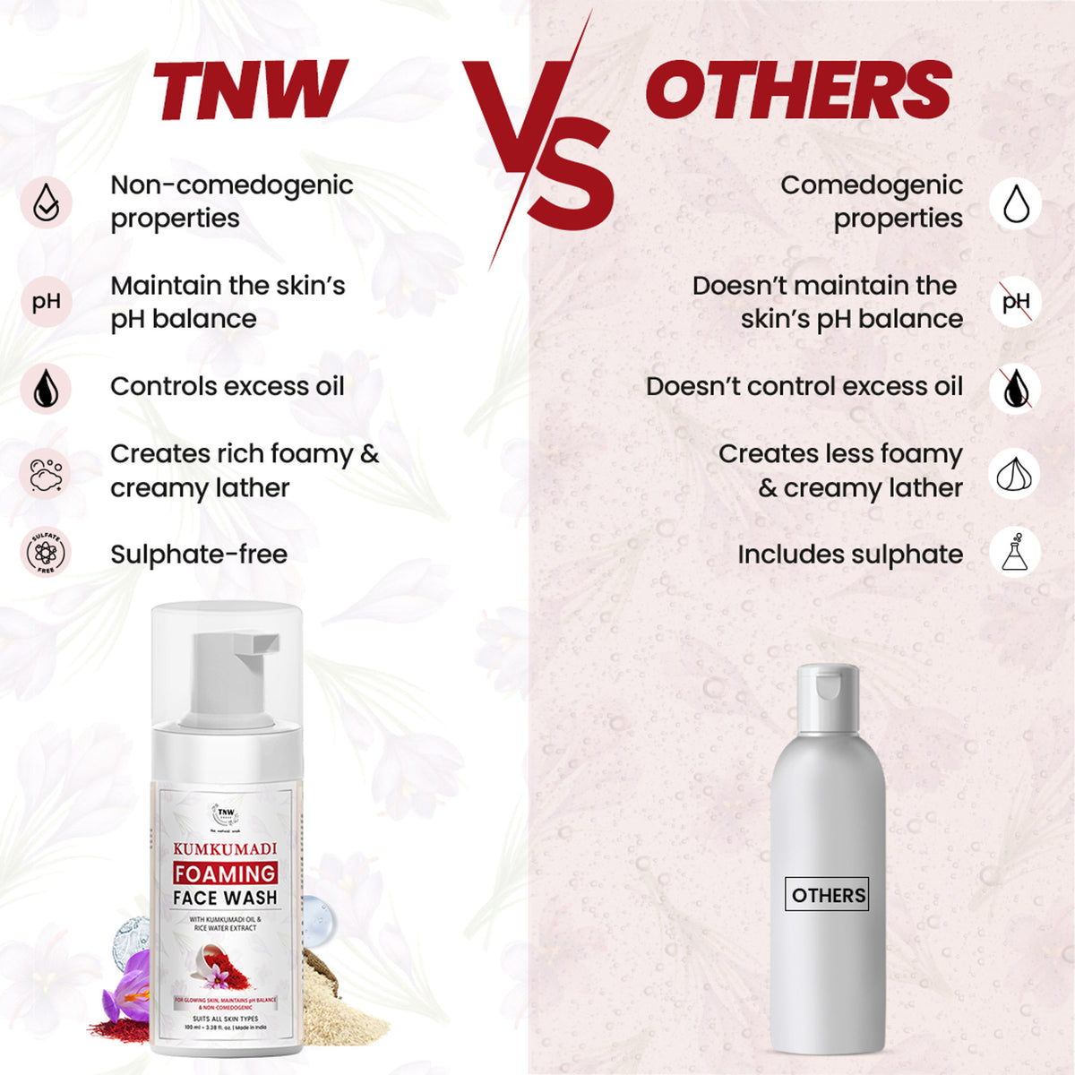 TNW The Natural Wash Oil-Controlling Kumkumadi Foaming Face Wash For Glowing Skin