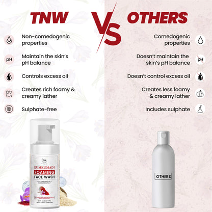 TNW The Natural Wash Oil-Controlling Kumkumadi Foaming Face Wash For Glowing Skin