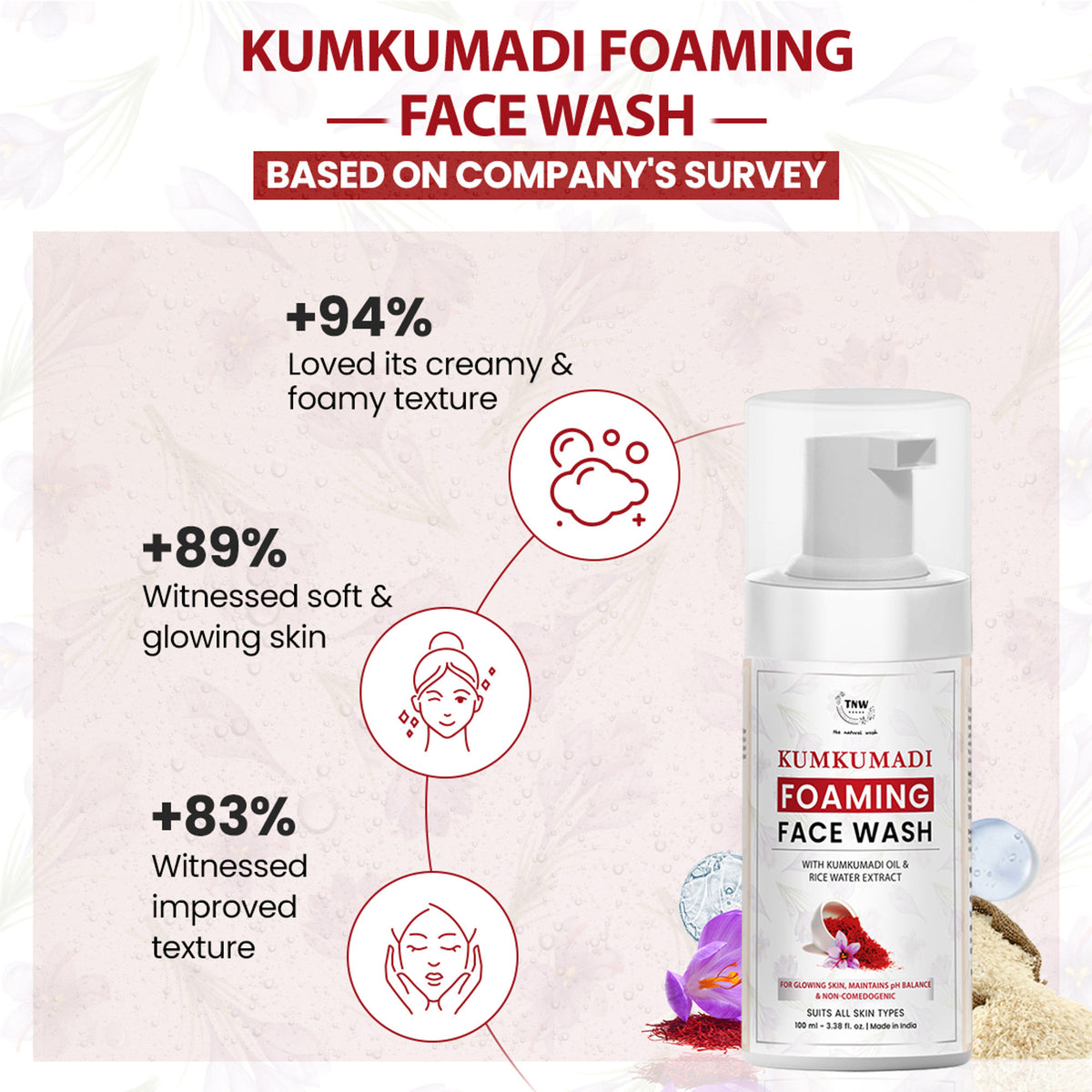 TNW The Natural Wash Oil-Controlling Kumkumadi Foaming Face Wash For Glowing Skin