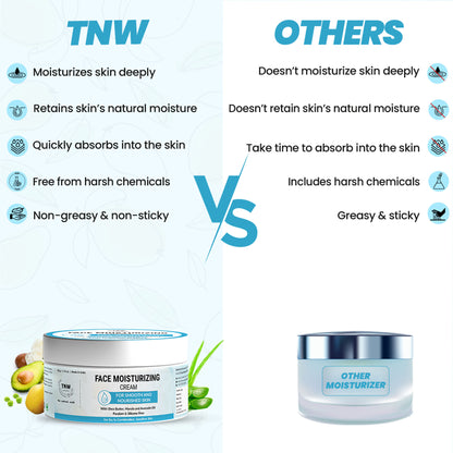 TNW The Natural Wash Face Moisturizing Cream With Shea Butter For Dry And Sensitive Skin