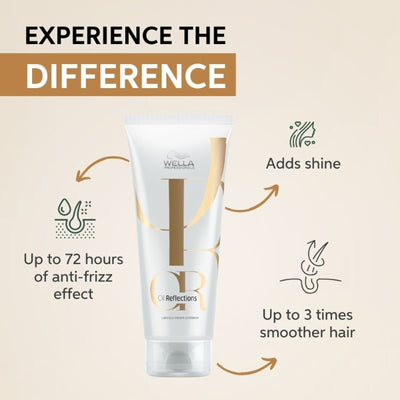 Wella Professionals Oil Reflections Luminous Instant Conditioner for Hair for Smooth & Shiny Hair