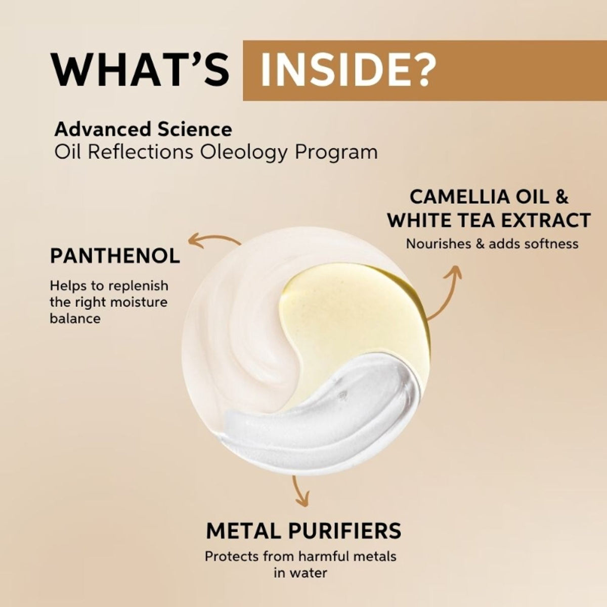 Wella Professionals Oil Reflections Luminous Instant Conditioner for Hair for Smooth & Shiny Hair