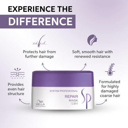 System Professional Repair Hair Mask for Dry Hair, Strengthens & Restores Damaged Hair 200ml