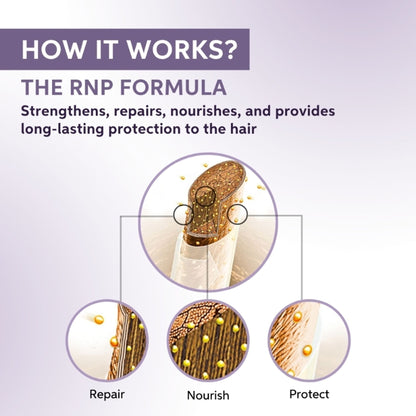 System Professional Repair Hair Mask for Dry Hair, Strengthens & Restores Damaged Hair 200ml