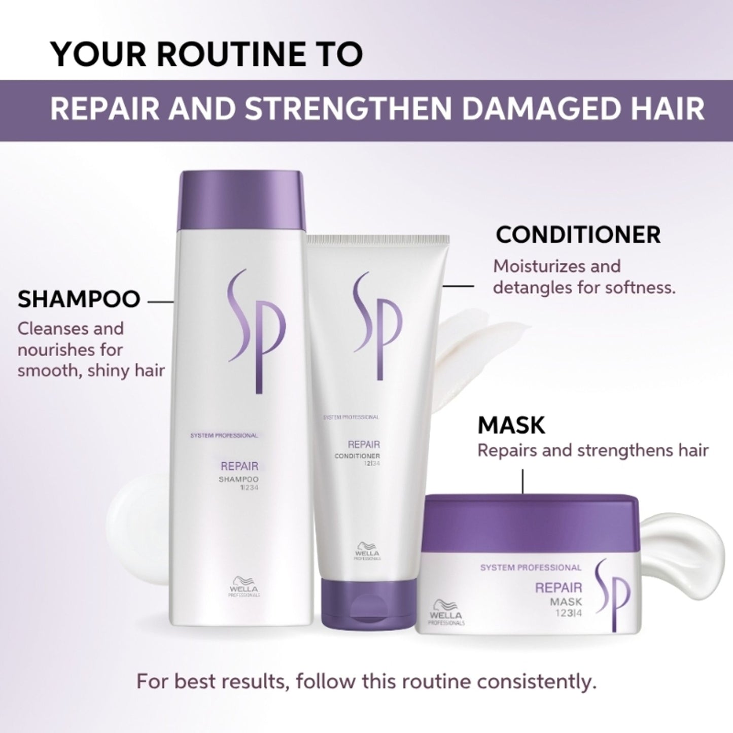 System Professional Repair Hair Mask for Dry Hair, Strengthens & Restores Damaged Hair 200ml