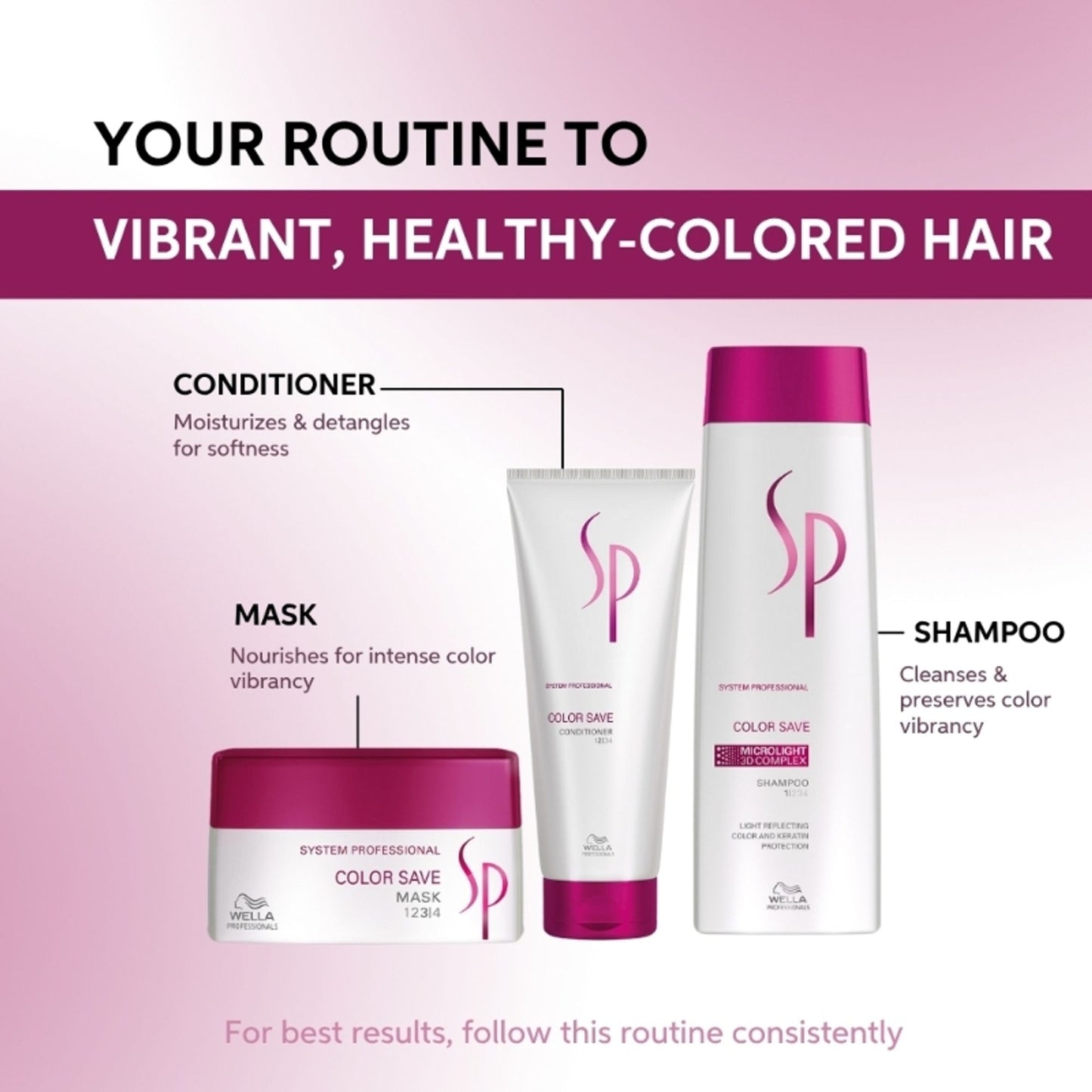 System Professional Color Save Conditioner for Coloured Hair Protects Color Fading & UV Damage