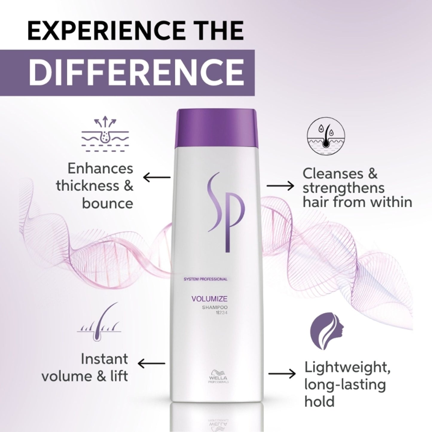 System Professional Volumizing Shampoo for Fine Hair Volume Booster & Lightweight Cleansing
