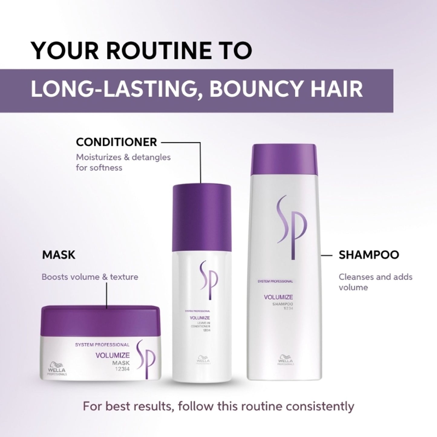 System Professional Volumizing Shampoo for Fine Hair Volume Booster & Lightweight Cleansing