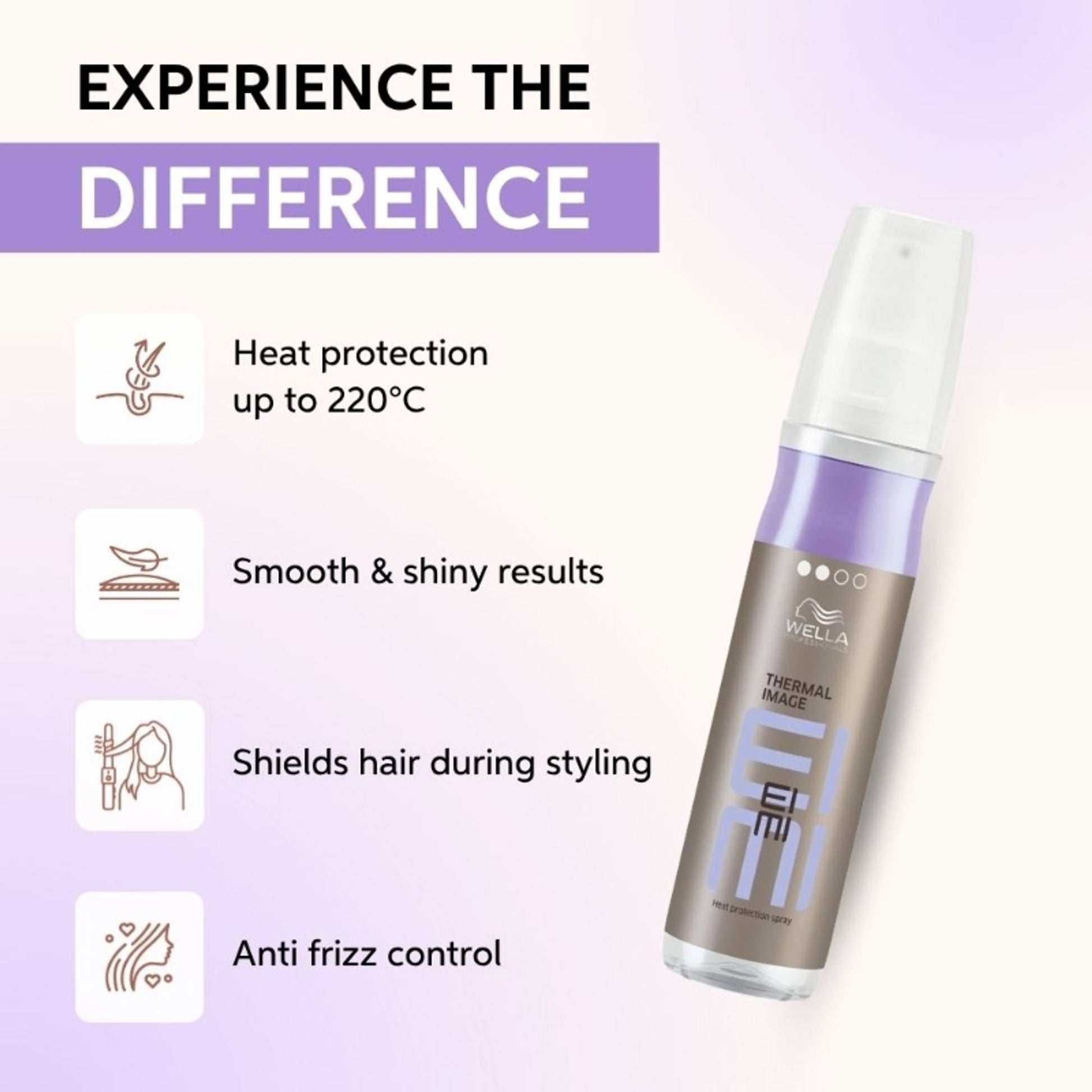 Wella Professionals EIMI Thermal Image Heat Protection Spray for Frizz Free, Smooth & Shiny Hair