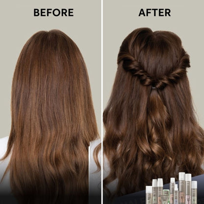 Wella Professionals EIMI Thermal Image Heat Protection Spray for Frizz Free, Smooth & Shiny Hair