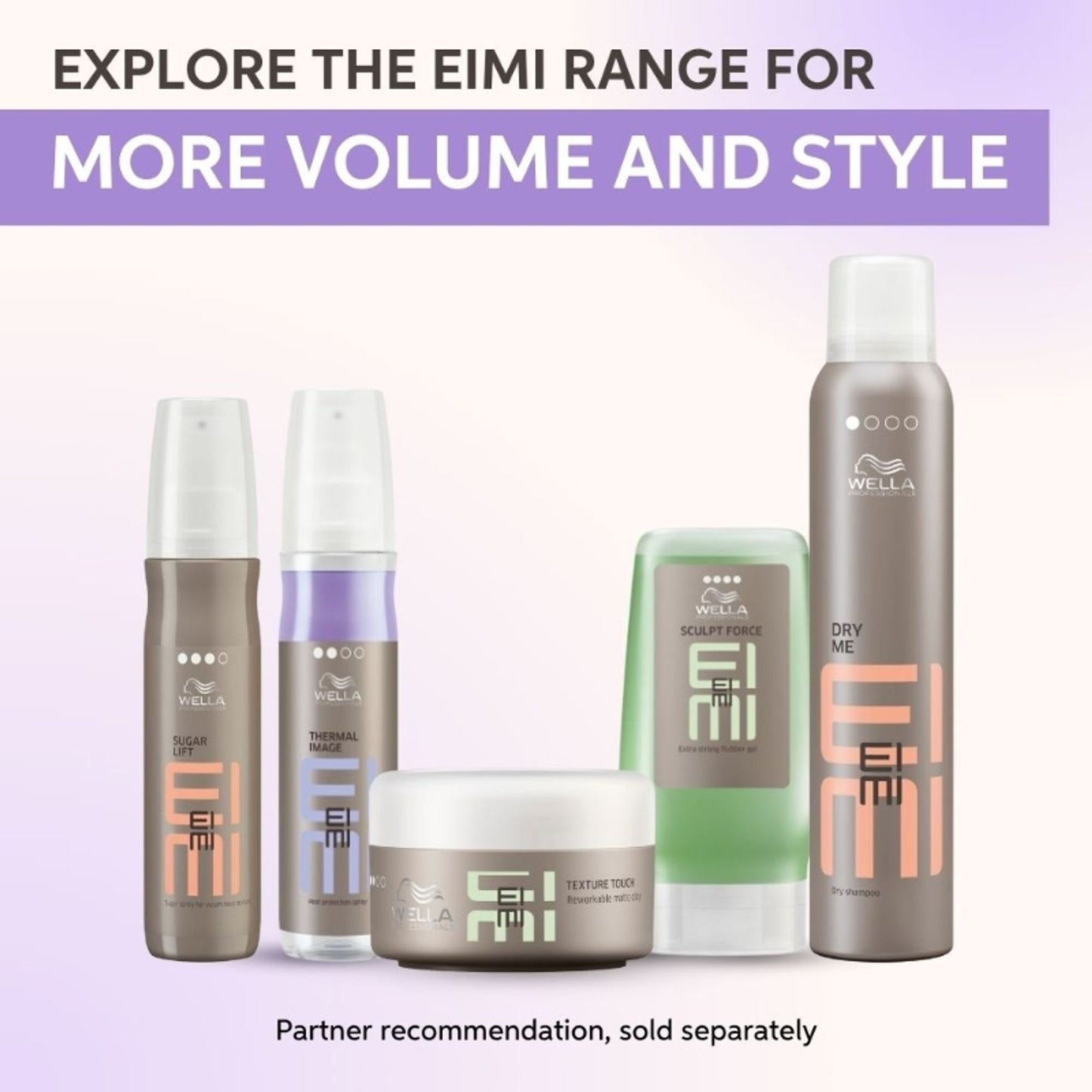 Wella Professionals EIMI Thermal Image Heat Protection Spray for Frizz Free, Smooth & Shiny Hair