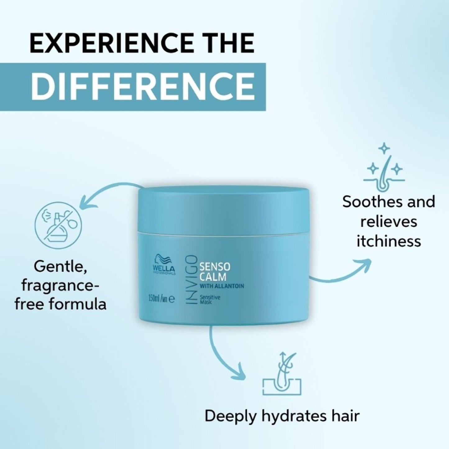 Wella Professionals Invigo Balance Senso Calm Hair Mask for Frizzy, Damaged Hair & Itchy Scalp