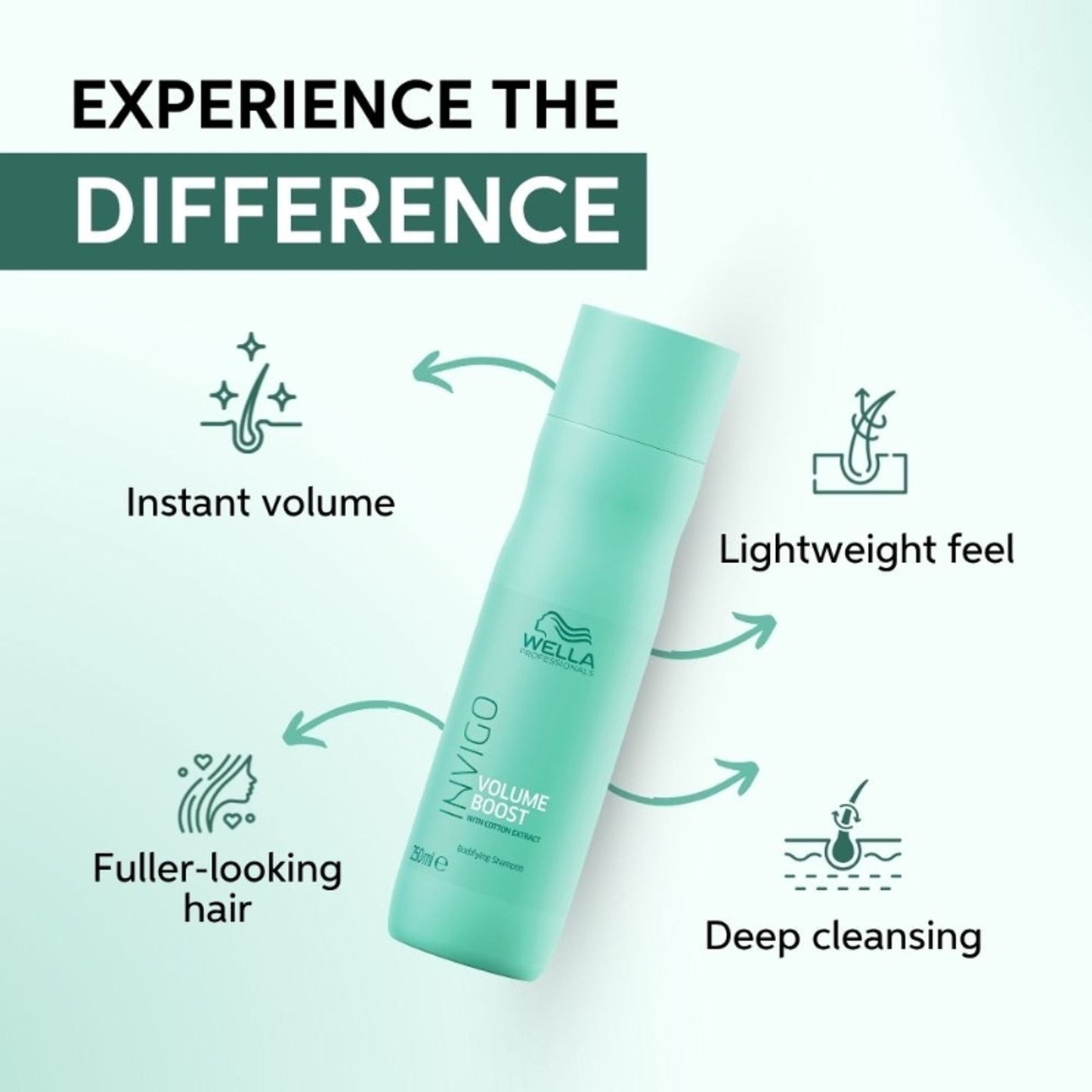 Wella Professionals Invigo Volume Boost Bodifying Shampoo, Lightweight Volumizing Cleanser