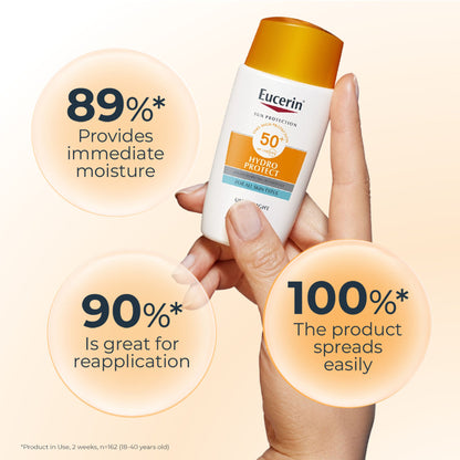 Eucerin Hydro Protect Ultra-Light Sunscreen Fluid SPF50+ With Hyaluronic Acid Has Invisible Finish
