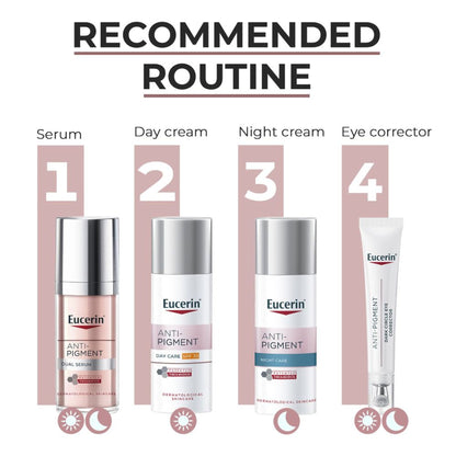 Eucerin Anti-Pigment Night Cream With Thiamidol Reduces Dark Spots & Night Regeneration