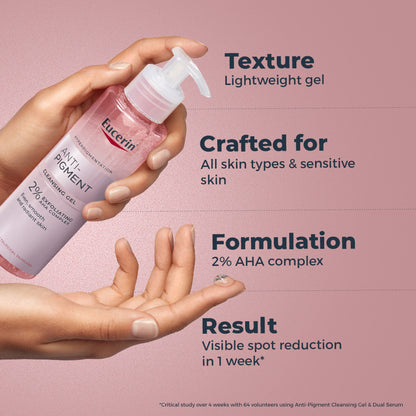 Eucerin Anti Pigment Cleansing Gel 2% Exfoliating AHA Complex