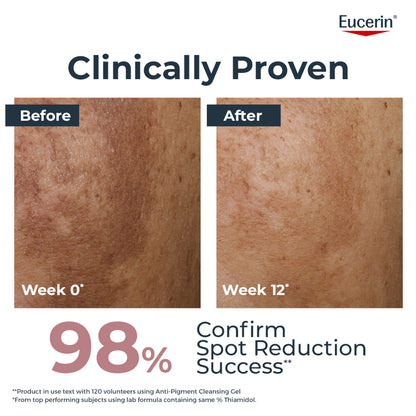 Eucerin Anti Pigment Cleansing Gel 2% Exfoliating AHA Complex