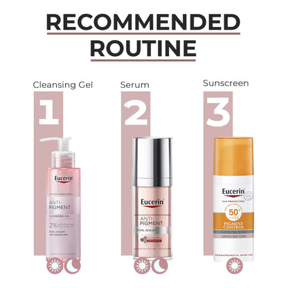 Eucerin Anti Pigment Cleansing Gel 2% Exfoliating AHA Complex