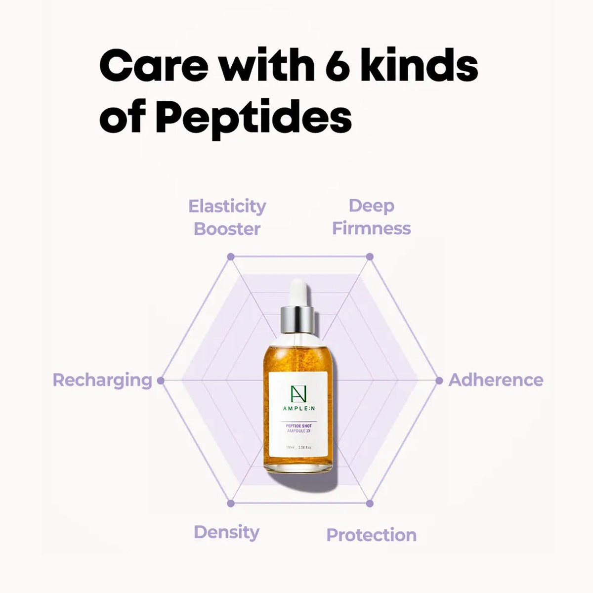 AMPLE:N Peptide Shot Ampoule 2X
