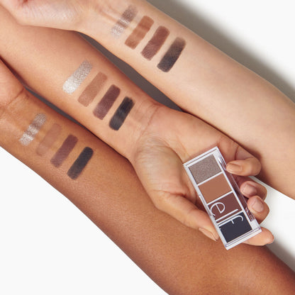 e.l.f. Cosmetics Bite Size Eyeshadow - Truffles