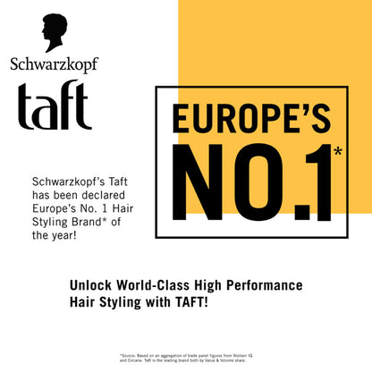 Schwarzkopf TAFT Wet Hair Styling Gel For 24 Hours Shiny Wet Look Effect Hold 3, Non-Sticky