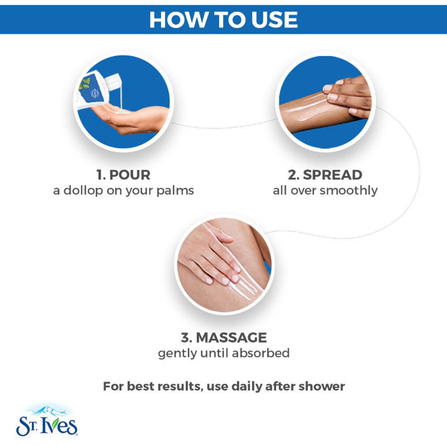 St. Ives Renewing Collagen & Elastin Body Lotion, 100% Natural Moisturizers