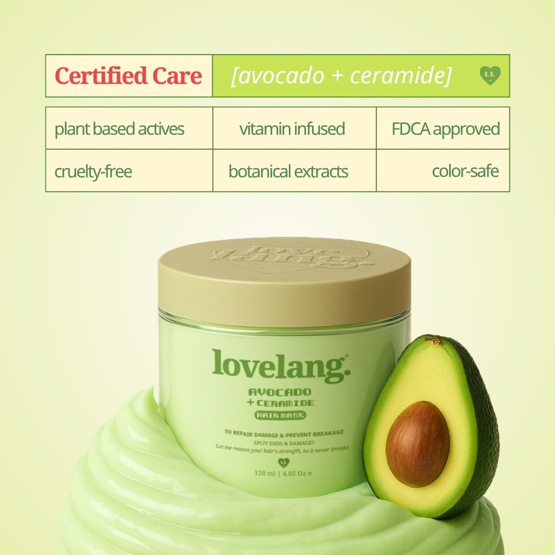 lovelang Avocado + Ceramide Hair Mask