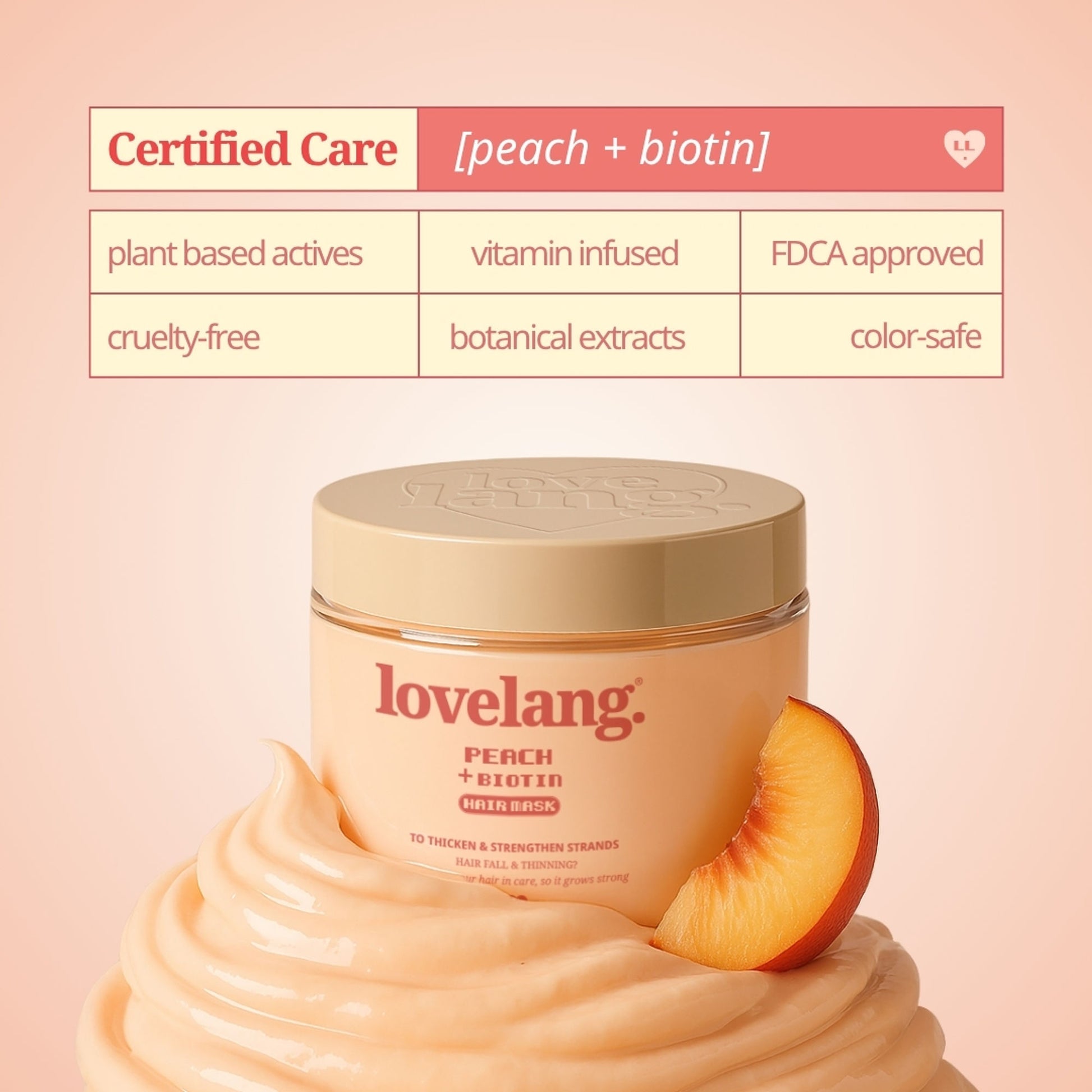 lovelang Peach + Biotin Hair Mask