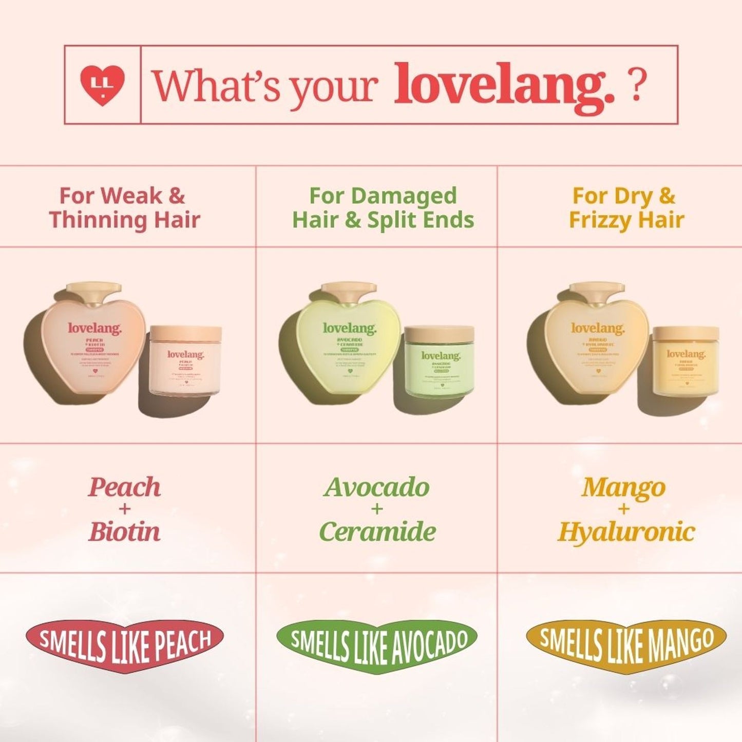 lovelang Peach + Biotin Hair Mask