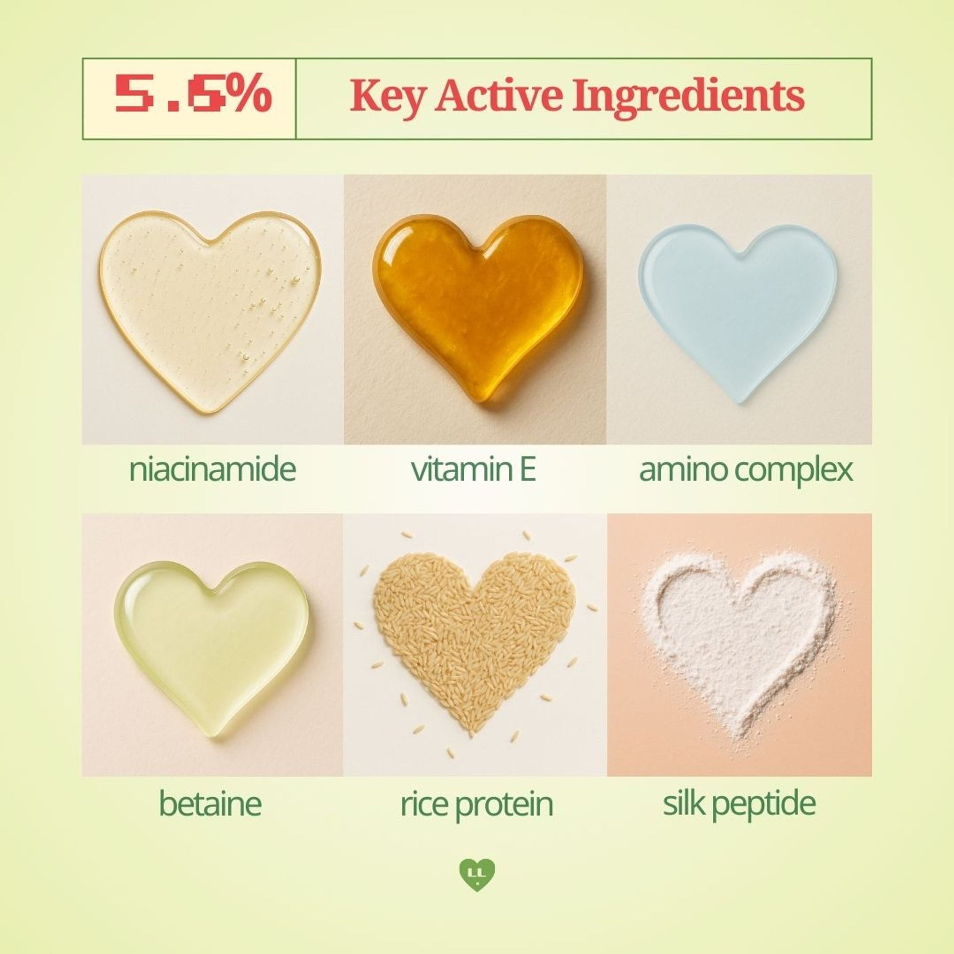 lovelang Avocado + Ceramide Shampoo