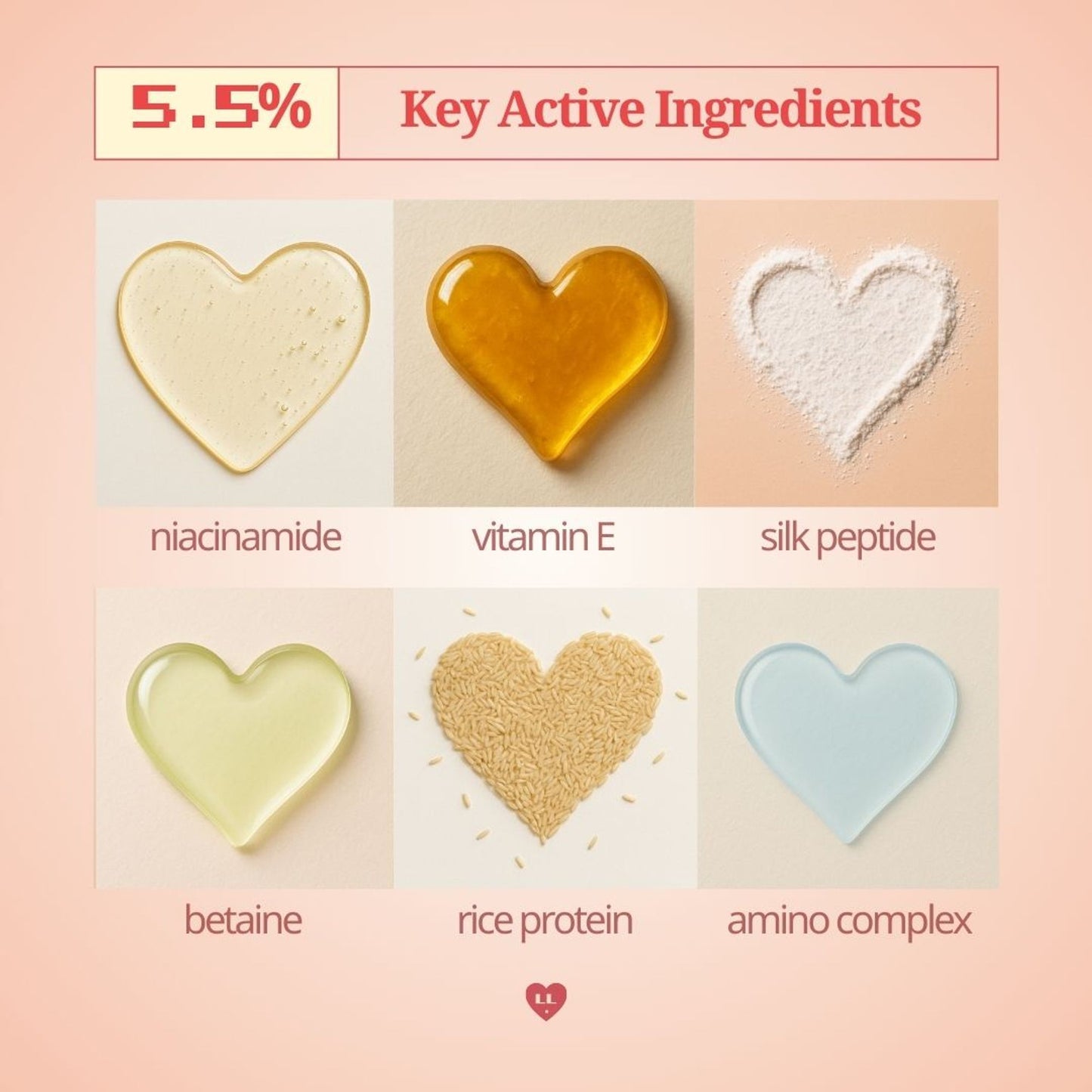 lovelang Peach + Biotin Shampoo