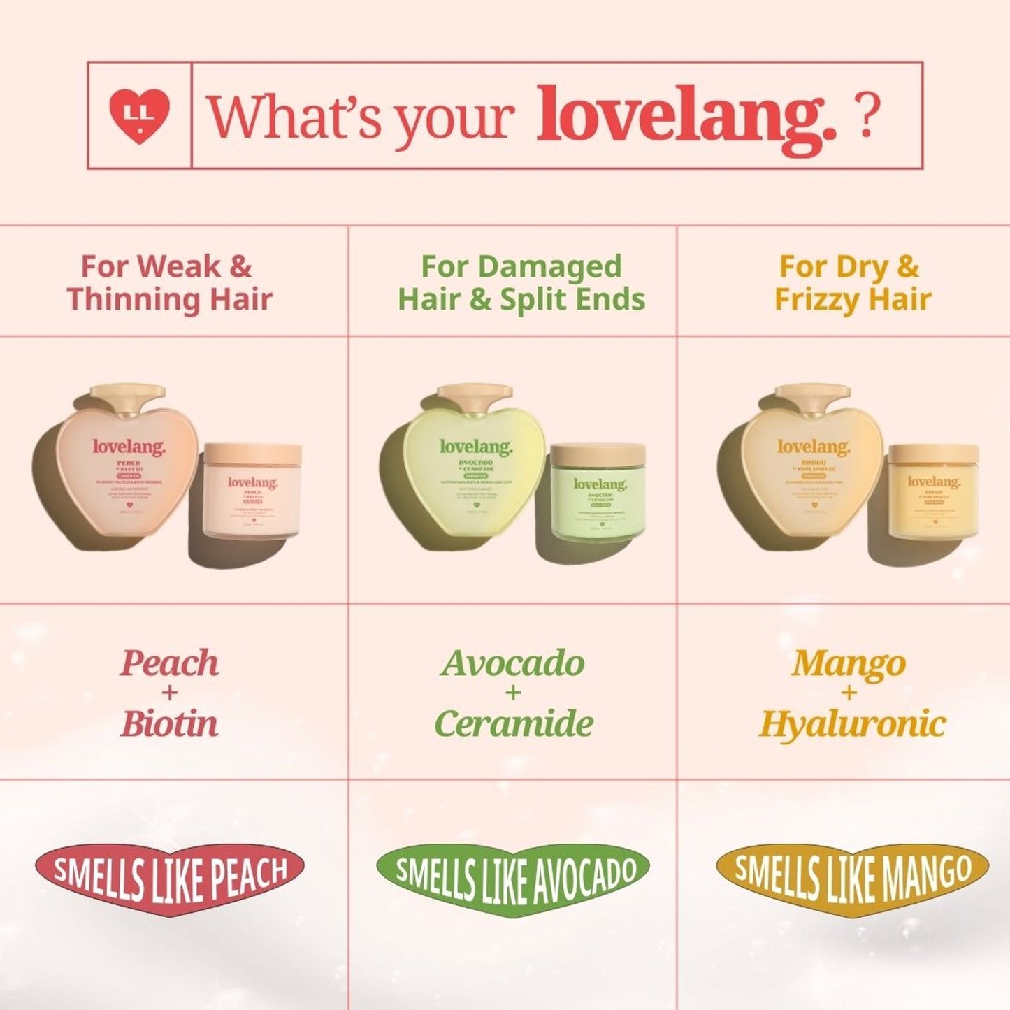 lovelang Peach + Biotin Shampoo