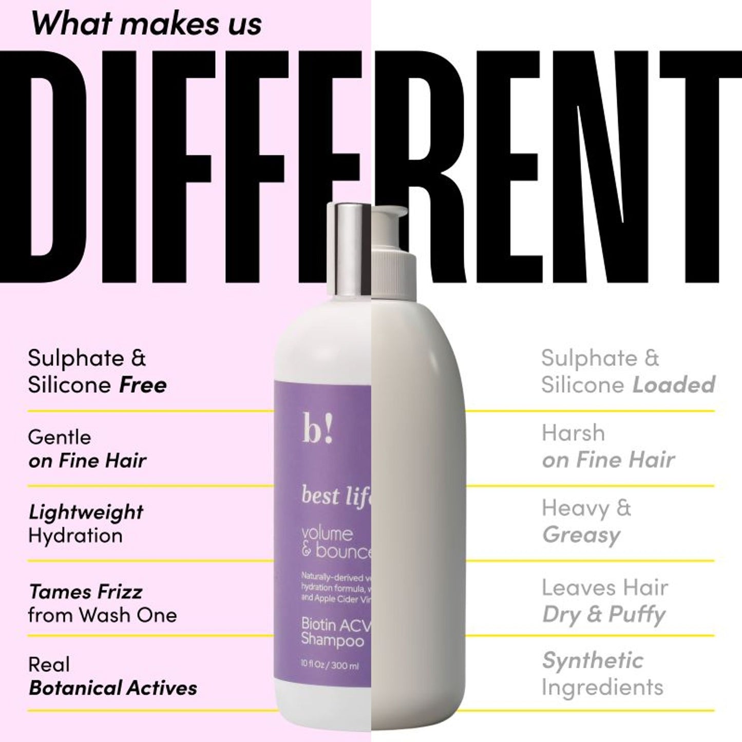 Best Life Biotin ACV Shampoo