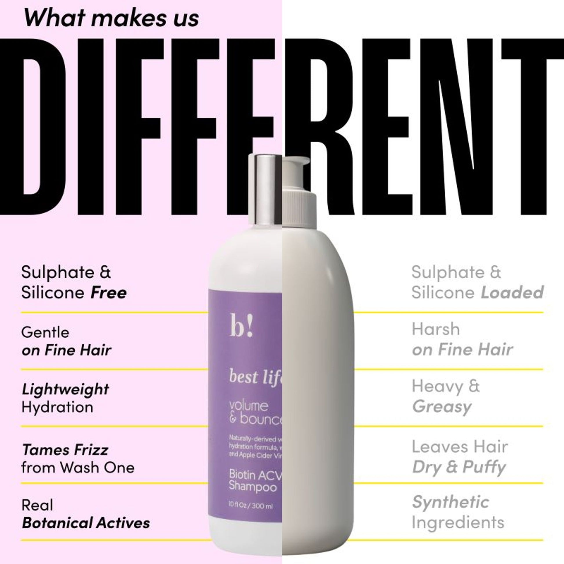 Best Life Biotin ACV Shampoo