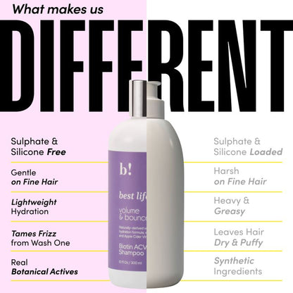 Best Life Biotin ACV Shampoo