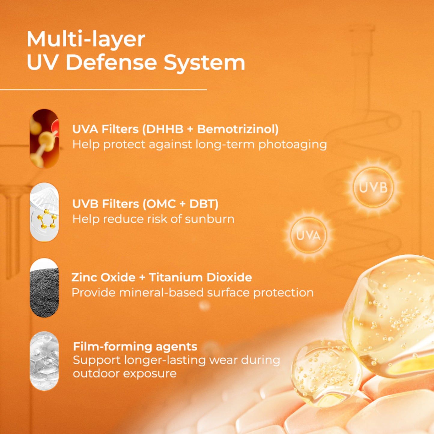 Brinton Uv Doux Gold Silicone Water Resistant And Non-greasy Sunscreen Gel