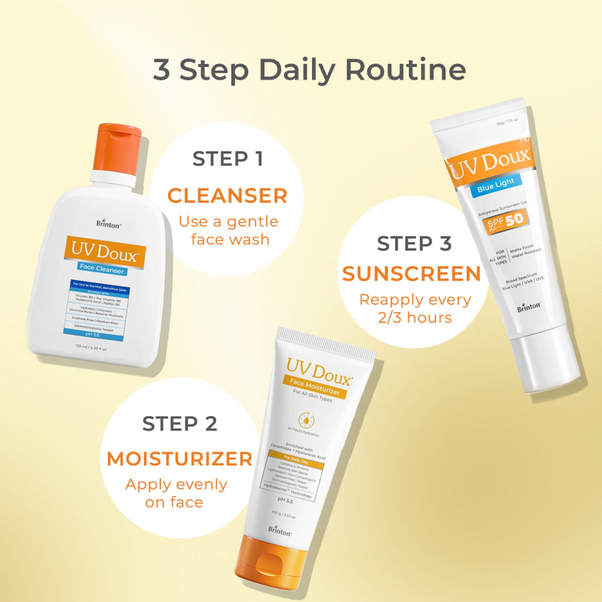 Brinton UV Doux Blue Sunscreen