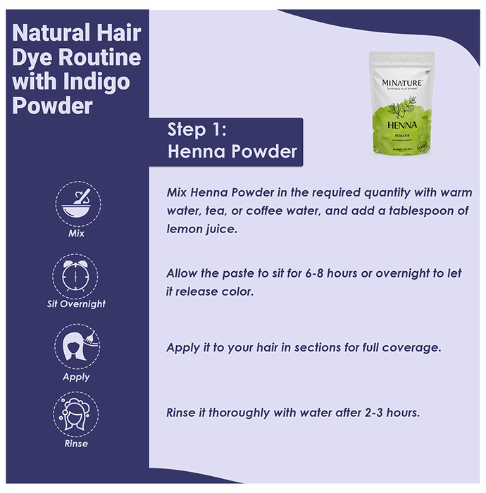 Minature Indigo Organic Powder for hair masks, finely ground blue powder in a clear container with a white background.