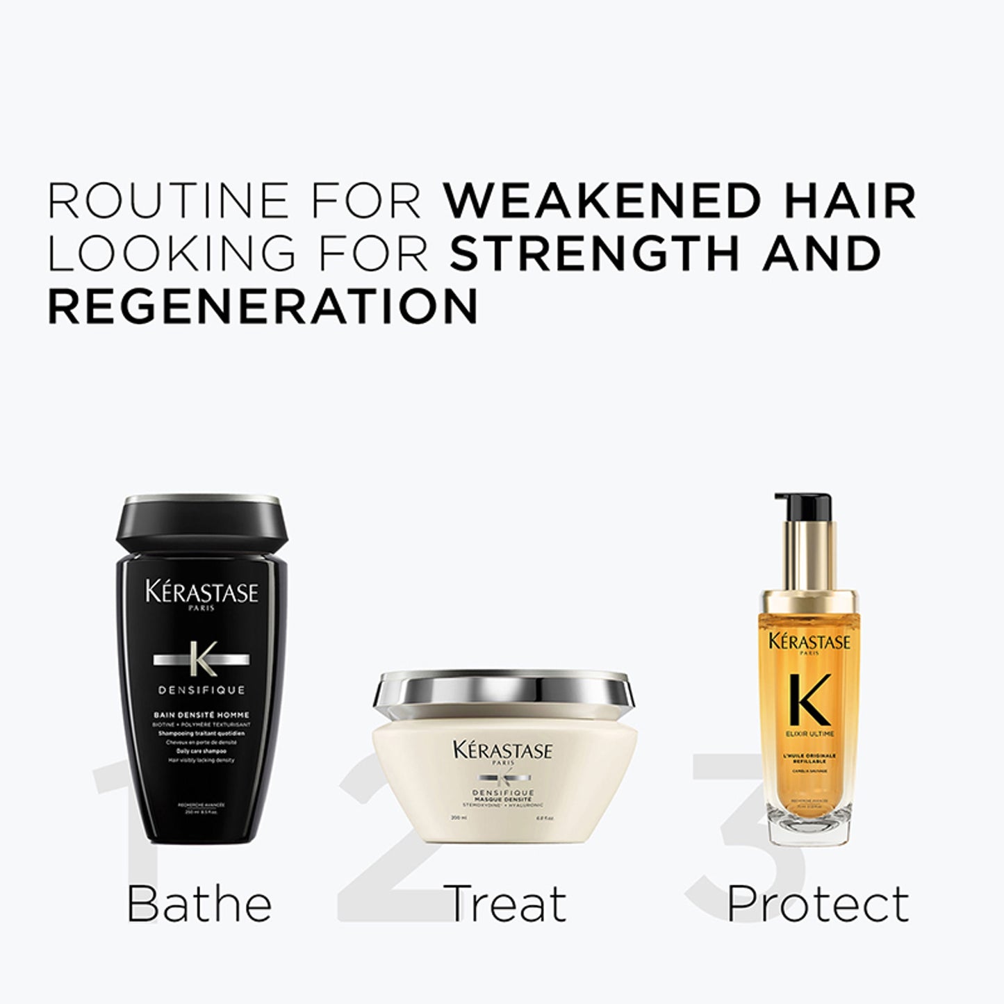 Kerastase Densifique Shampoo For Men, With Biotin & Taurine, Increases Hair Volume