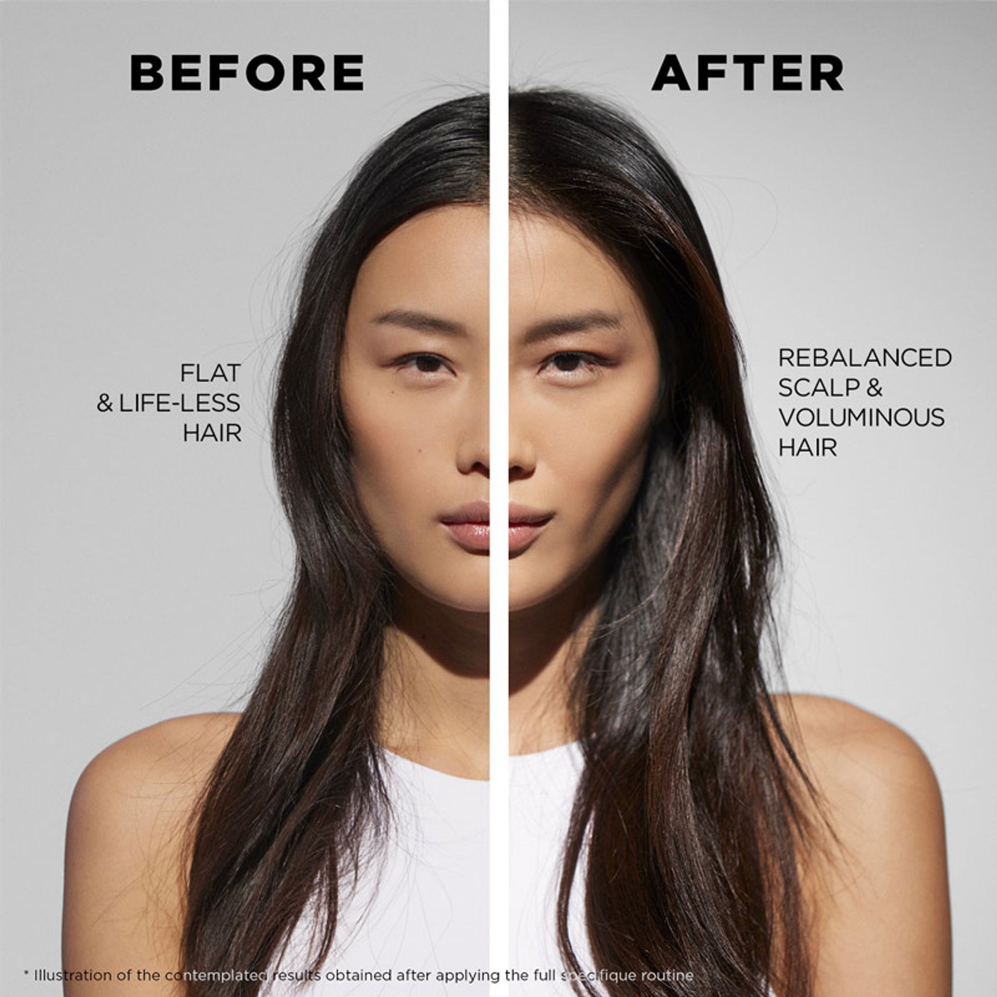 Kerastase Specifique Prevention Shampoo, Reduces Hair-Loss, Adds Volume