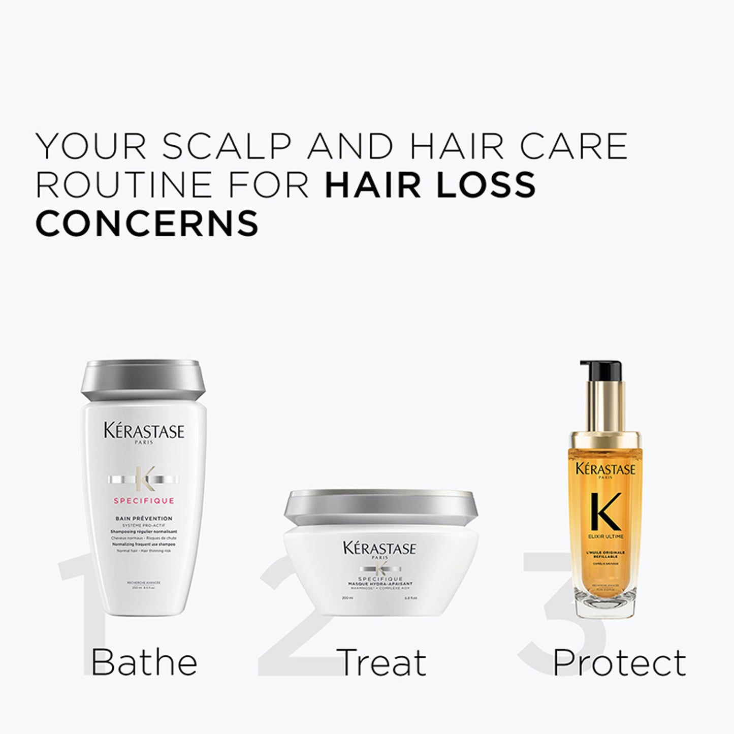Kerastase Specifique Prevention Shampoo, Reduces Hair-Loss, Adds Volume