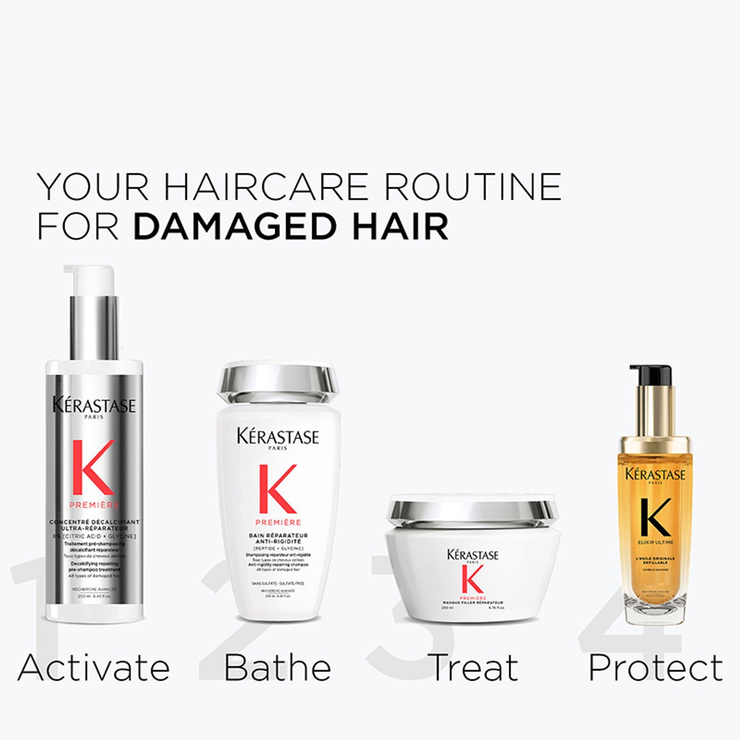 Kerastase Première Anti-Breakage & Repairing Hair Mask For Damaged Hair