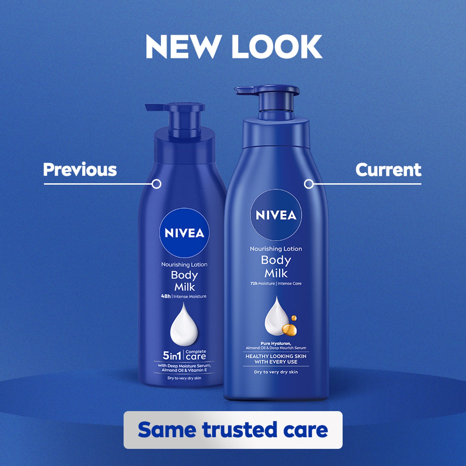 Nivea Nourishing Body Milk